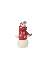 Jim Shore Bundled Up Tight Nordic Noel Snowman