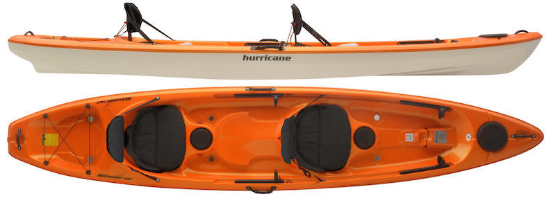 The Quest For Affordable Lightweight Kayaks And Market Trends