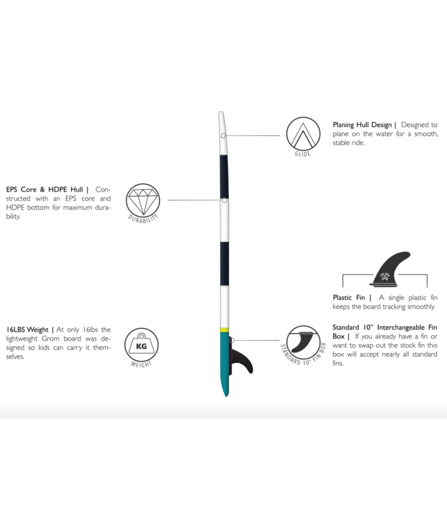 Pau Hana 8'0" Grom X