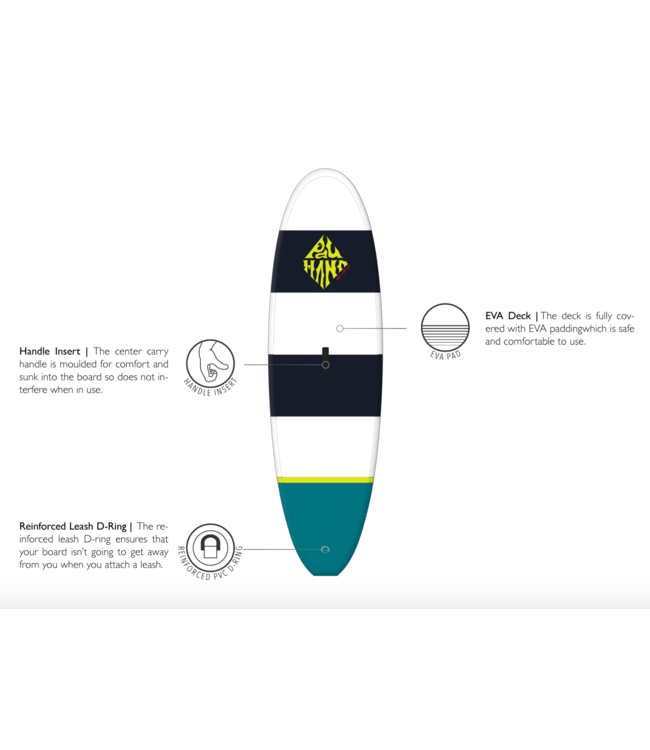 Pau Hana 8'0" Grom X