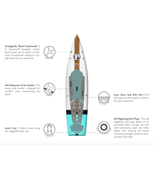 Pau Hana 10'10" Mini Sport