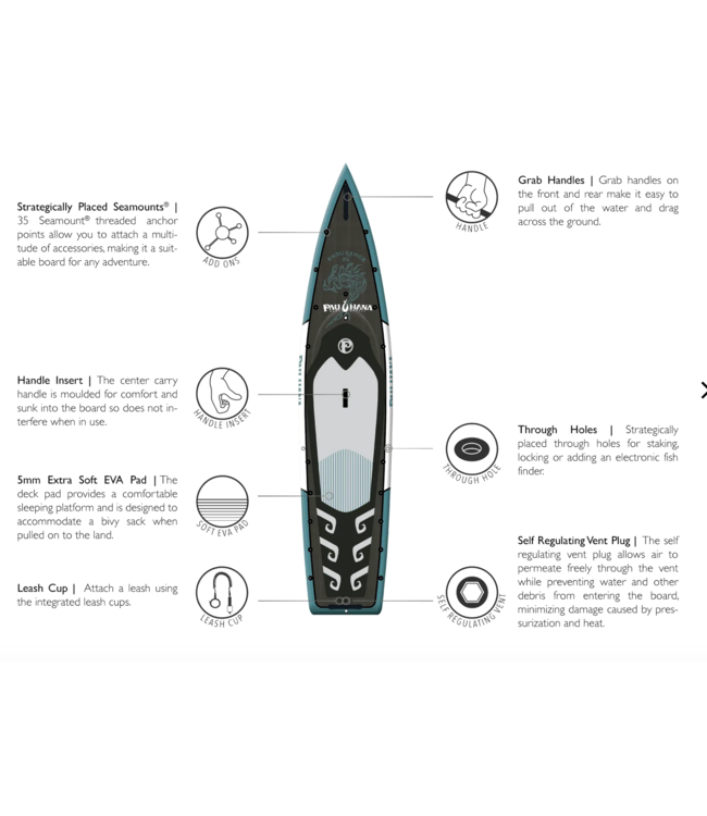 Pau Hana 12'0'' Endurance XL