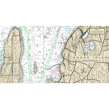 Kayak Navigation I - Classroom