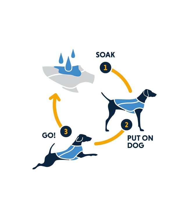 Ruffwear Swamp Cooler Zip Cooling Dog Vest