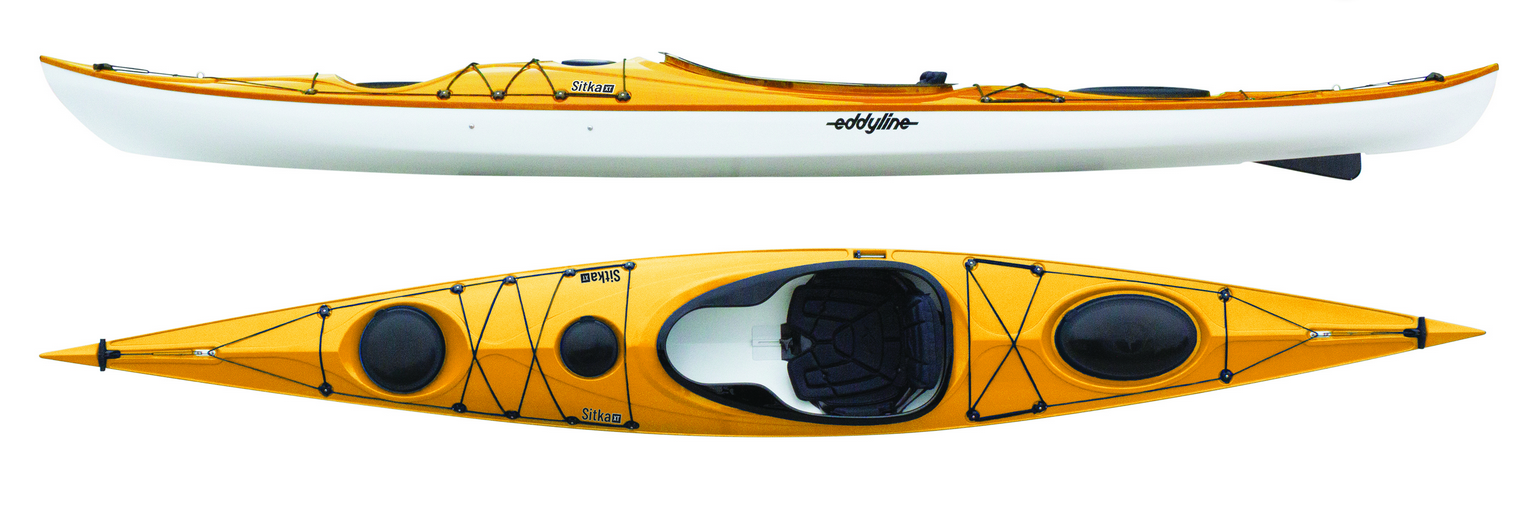 The quest for affordable lightweight kayaks and market trends