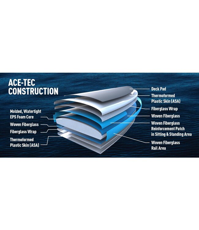 Hobie Mirage Eclipse ACE