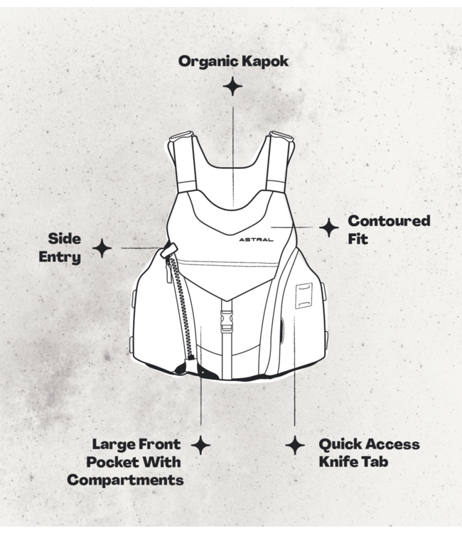 Astral Designs Layla