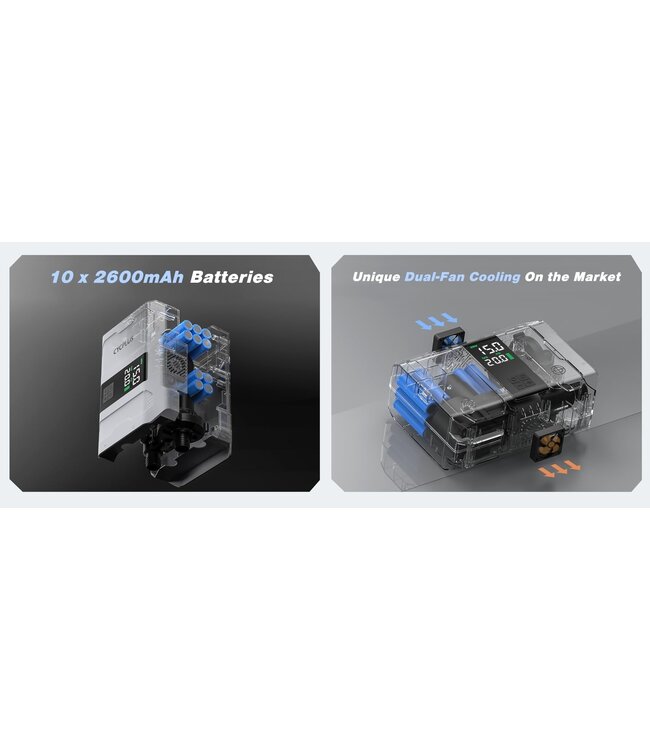 Airbank Volcano Portable Rechargeable Paddleboard Pump - 20 PSI