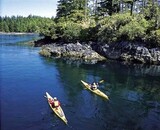 Kayak Length vs. Stability: Finding the Perfect Balance