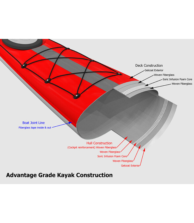 Stellar 12' Touring Kayak (S12)