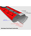 Stellar 12' Touring Kayak (S12)