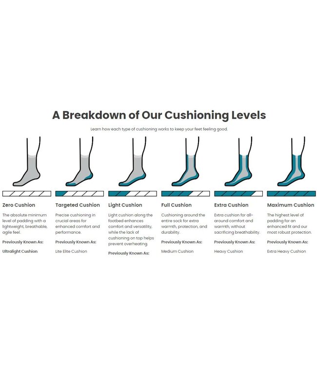 Smartwool W's Hike Full Cushion Crew Socks