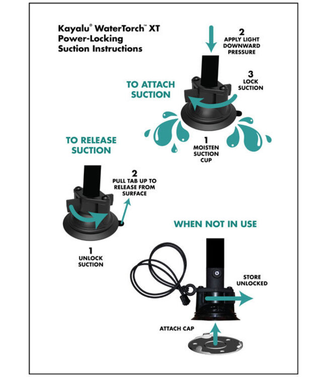 Kayalu WaterTorch XT Triple-Height Light Kit w/ RAM Suction Mount