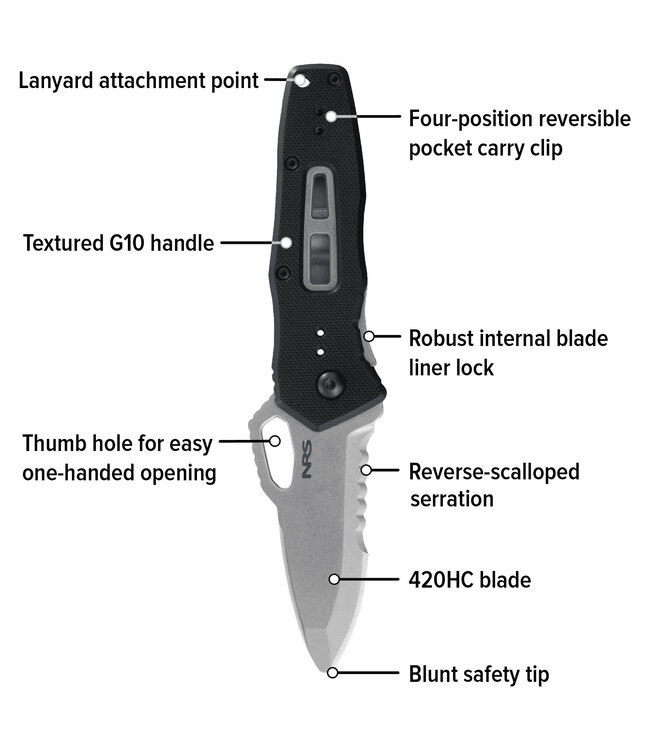 NRS Photic Knife