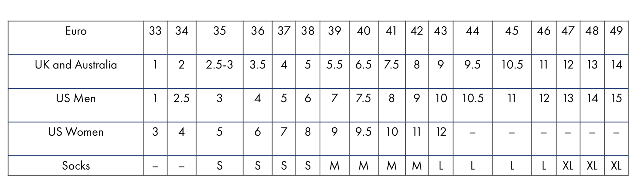 Gill Size Chart