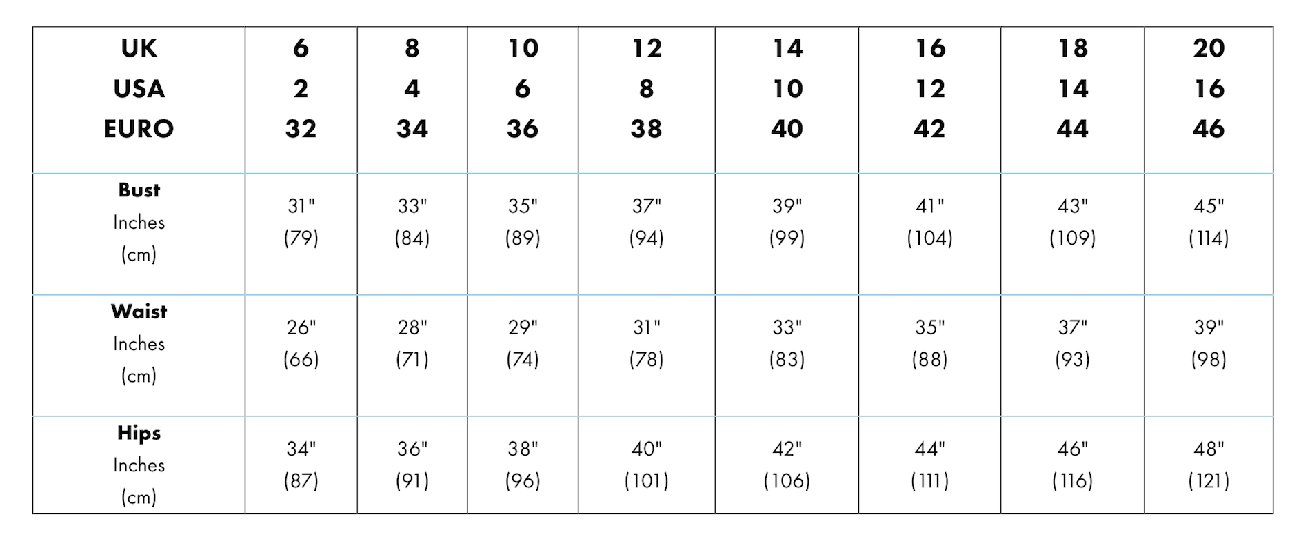 Gill Women's Size Chart
