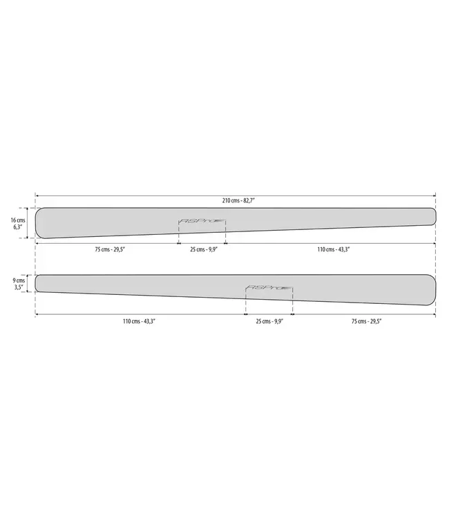 RailSaver Pro Race Master SUP Rail Saver tape