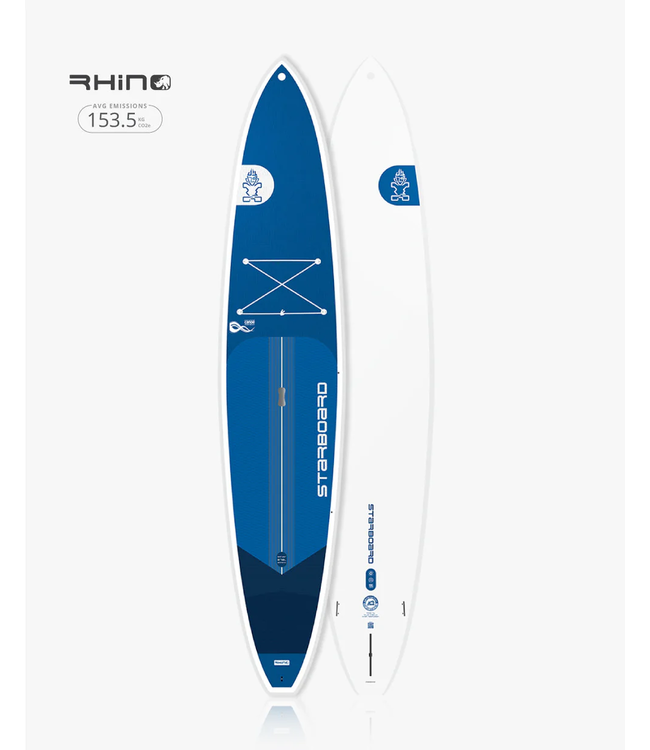 Starboard Generation