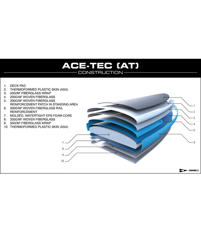 SIC Tao Fit 11' X 34" (AT)