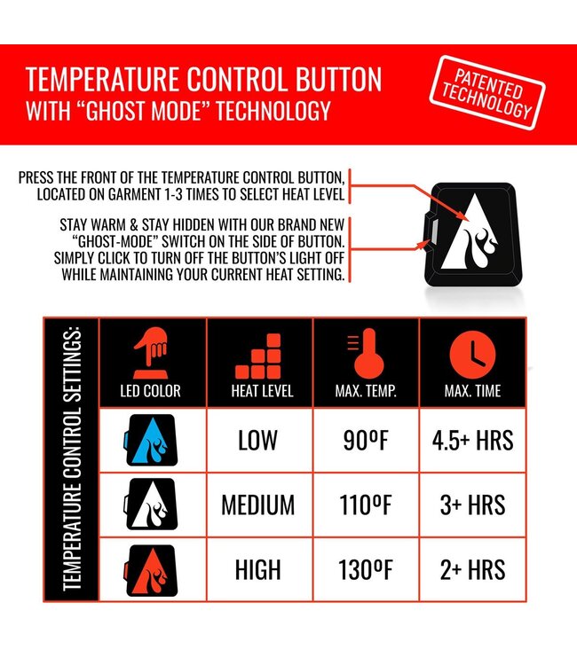 ActionHeat Heated Vest Liner 5V Battery - Unisex