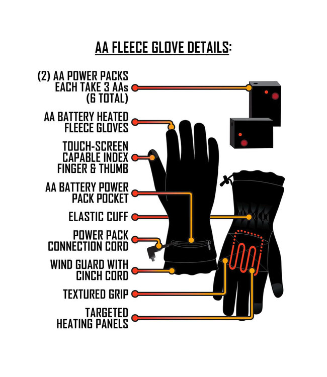 ActionHeat Heated Fleece Gloves - AA Battery