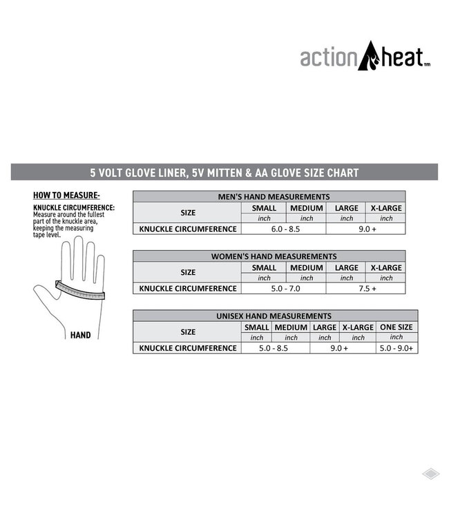 ActionHeat Men's Heated Glove Liners - 5V Battery