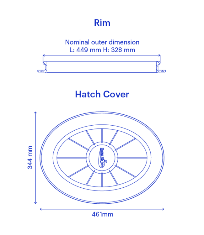 Kajak Sport Original Rubber Kayak Hatch Cover Oval 42/30