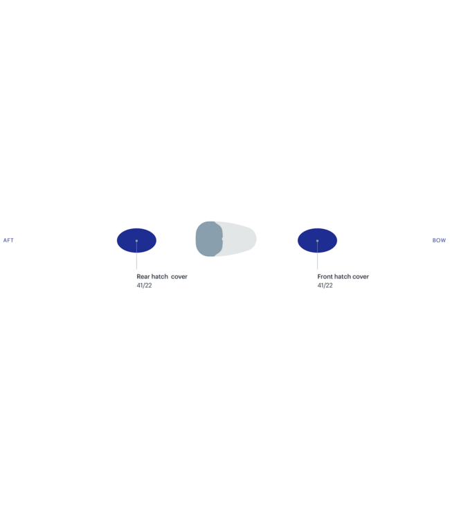 Kajak Sport VCP Kayak Hatch Cover Oval 41/22