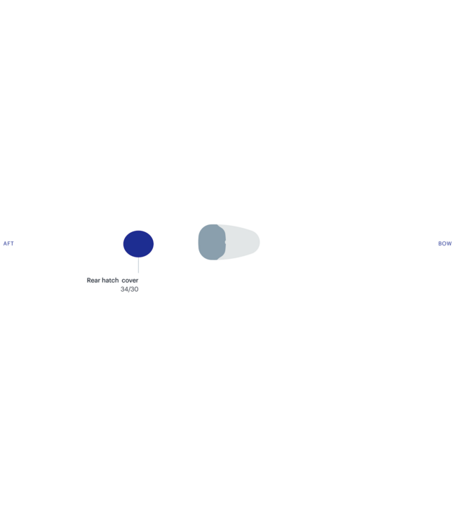 Kajak Sport VCP Kayak Hatch Cover Oval 34/30