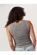 PROJECT SOCIAL PROJECT SOCIAL:: CAMI SCOOP TANK PROJECT SOCIAL PROJECT SOCIAL:: CAMI SCOOP TANK