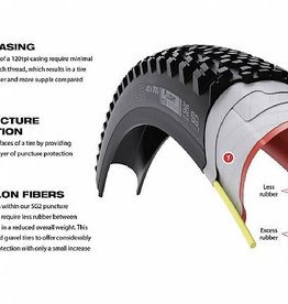 WTB Riddler 700c Tire - 700 x 37, TCS Tubeless, Folding, Black, Light, Fast Rolling