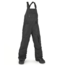 Volcom Bib Overall