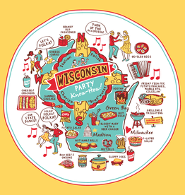 HANmade Milwaukee Postcard - Wisconsin Party Know-How