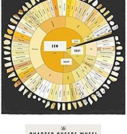Volume One Pop Chart - The Charted Cheese Wheel