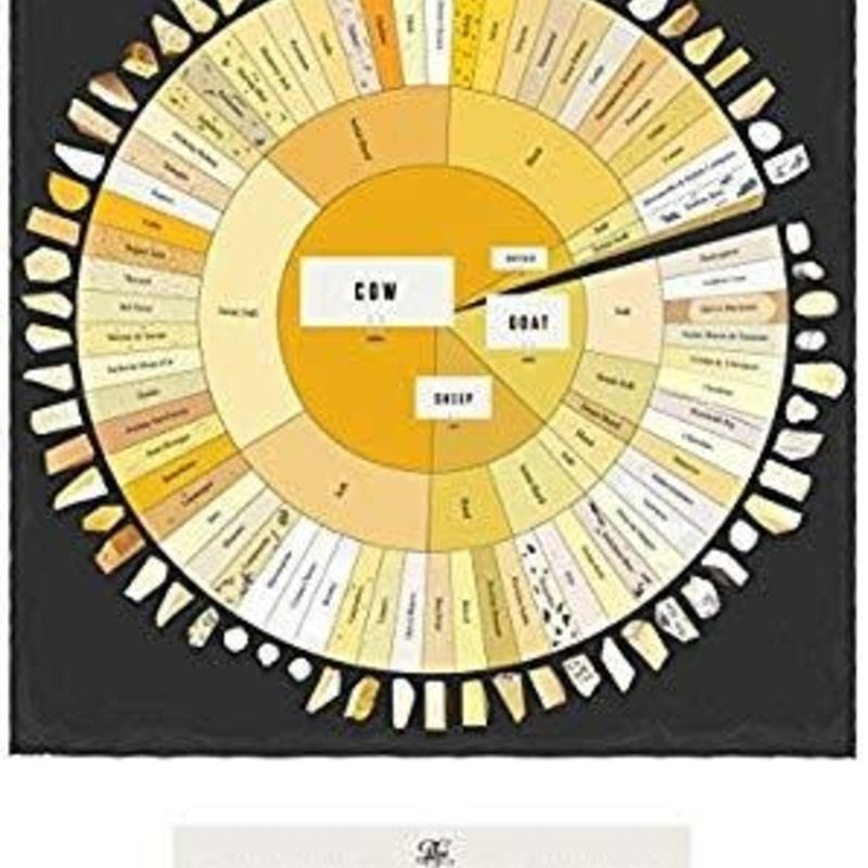 Volume One Pop Chart - The Charted Cheese Wheel