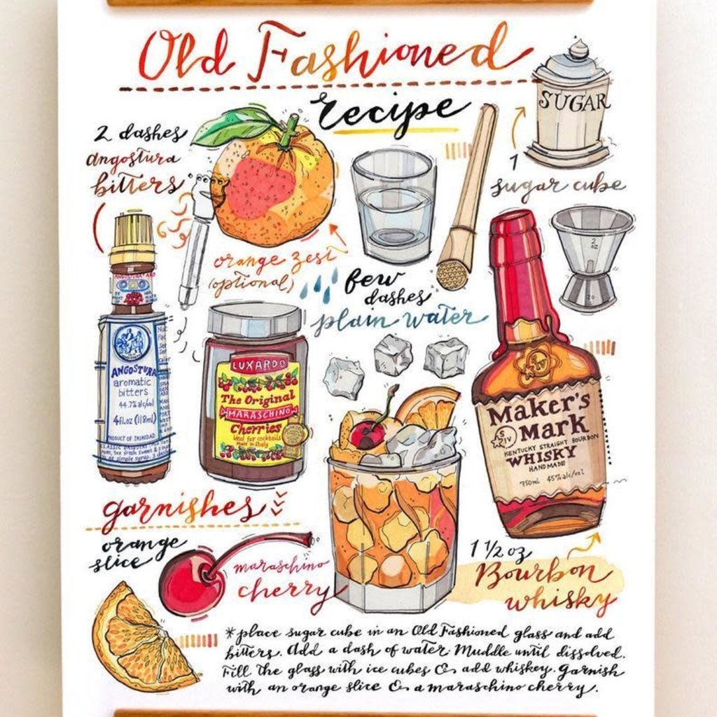 LouPaper Old Fashioned Print Vertical (11X14)