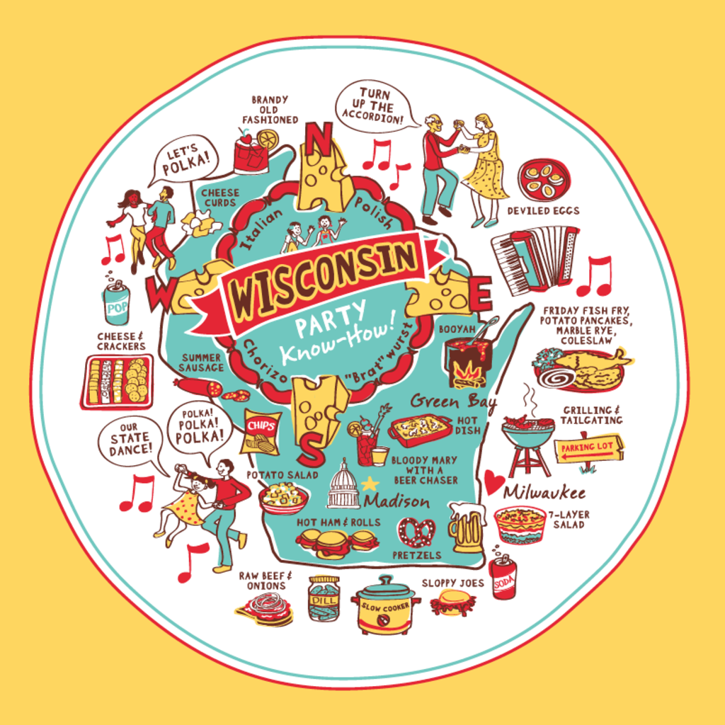 HANmade Milwaukee Postcard - Wisconsin Party Know-How