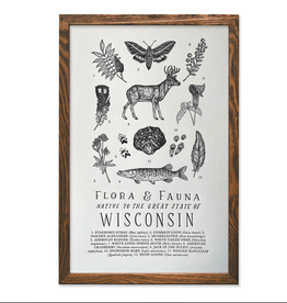 Wisconsin Field Guide Print (11x17)