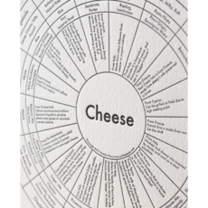 Cheese Chart (8x8)