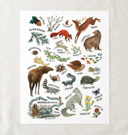 Wildship Studio Woodland Alphabet Art Print: 8x10