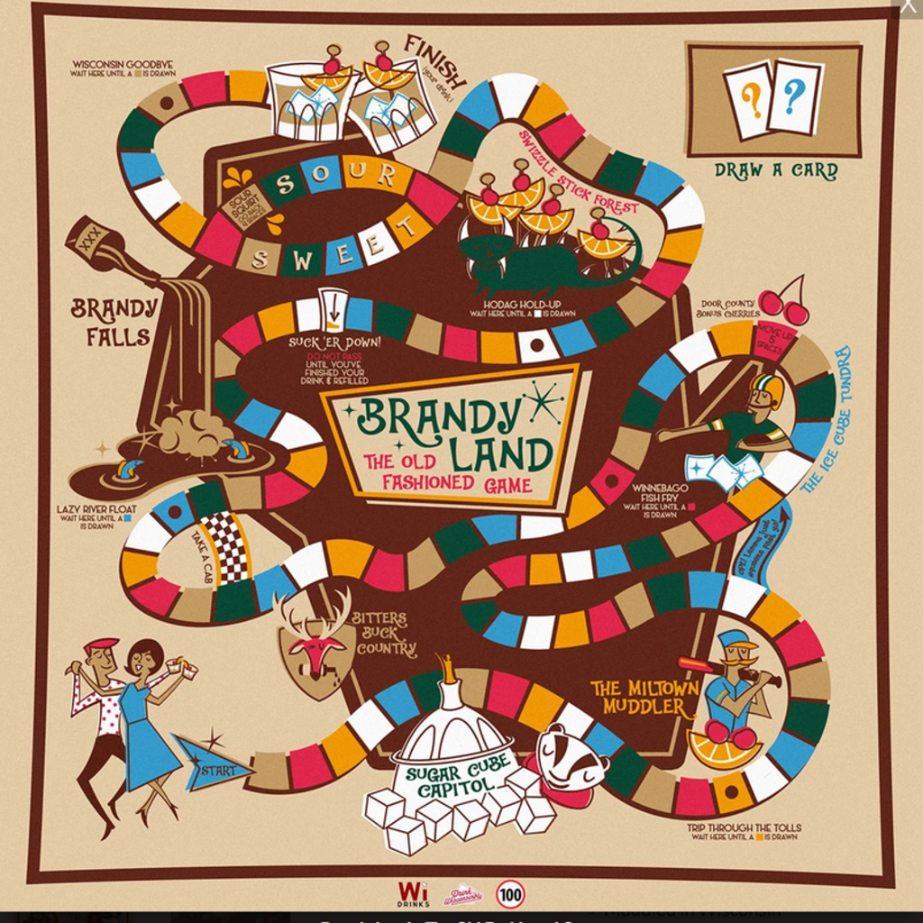 Brandy Land - The Old Fashioned Board Game
