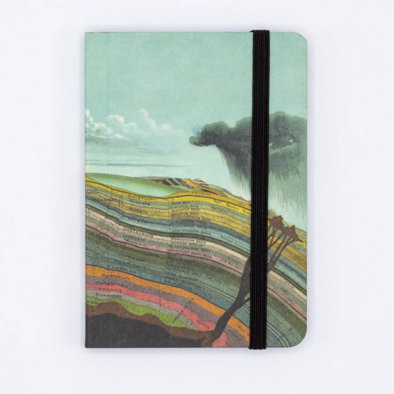 Softcover Notebook: Layers of Geologic History