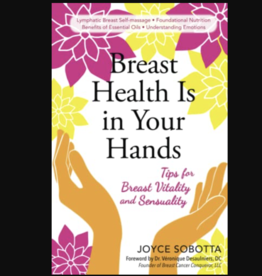 Breast Health Is in Your Hands