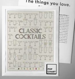 Volume One Pop Chart - Constitutions of Classic Cocktails