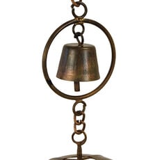 Ancient Graffiti Rain Chain - Umbrella