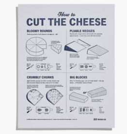 How to Cut the Cheese Letterpress Print