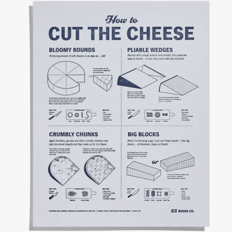 How to Cut the Cheese Letterpress Print