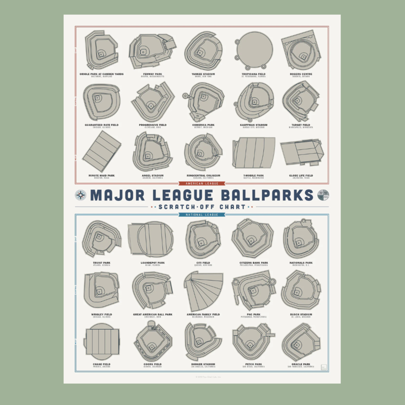 Volume One Pop Chart - Major League Baseball Parks (Scratch Off)