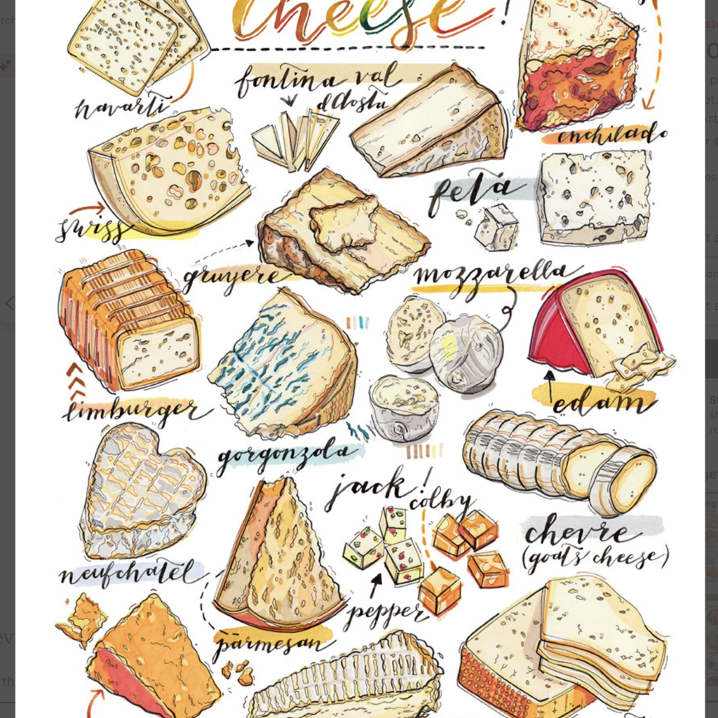 LouPaper Cheese Print Vertical (11x14)