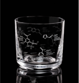Cognitive Surplus Chemistry of Whiskey Glass